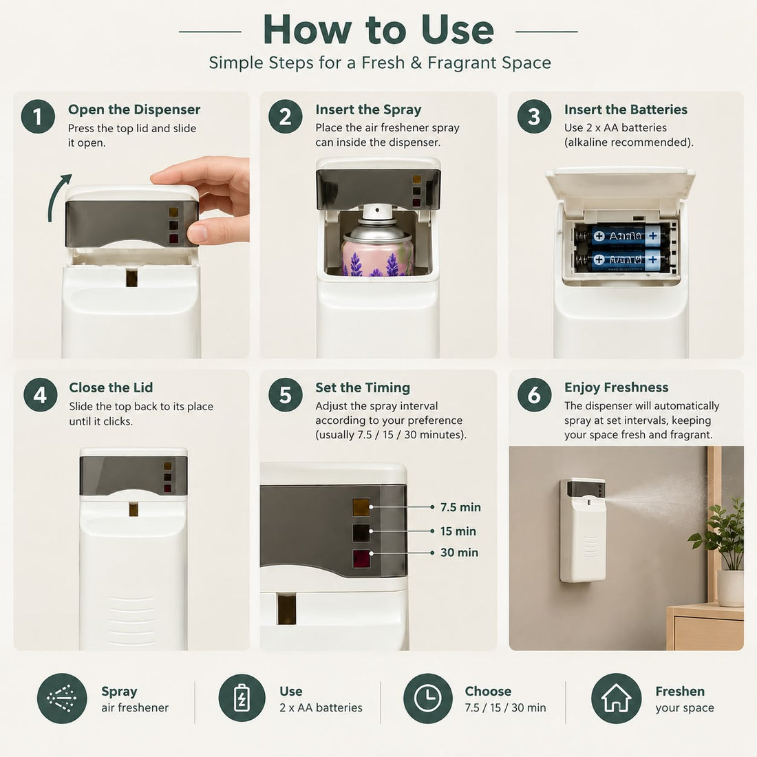 Automatic Air Freshener Dispenser Deluxe Model - Wall Mounted Spray Freshener